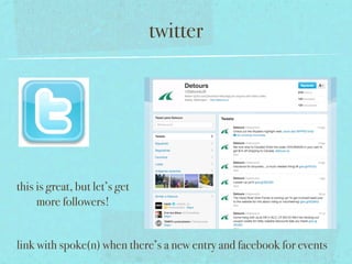twitter




this is great, but let’s get
     more followers!


link with spoke(n) when there’s a new entry and facebook for events
 