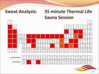 Sweat Analysis: 35 minute Thermal Life
Sauna Session
125
 