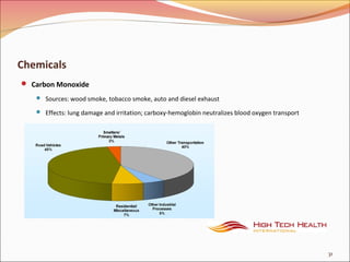 Chemicals
 Carbon Monoxide
 Sources: wood smoke, tobacco smoke, auto and diesel exhaust
 Effects: lung damage and irritation; carboxy-hemoglobin neutralizes blood oxygen transport
31
 