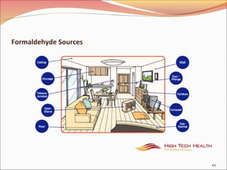 Formaldehyde Sources
44
 