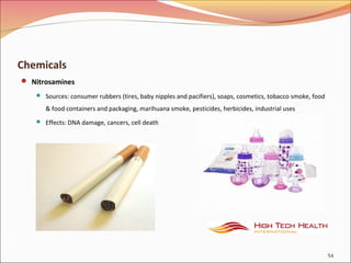 Chemicals
 Nitrosamines
 Sources: consumer rubbers (tires, baby nipples and pacifiers), soaps, cosmetics, tobacco smoke, food
& food containers and packaging, marihuana smoke, pesticides, herbicides, industrial uses
 Effects: DNA damage, cancers, cell death
54
 