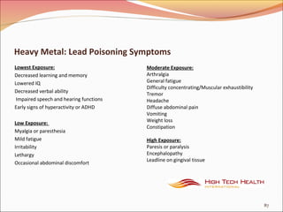 Heavy Metal: Lead Poisoning Symptoms
Lowest Exposure:
Decreased learning and memory
Lowered IQ
Decreased verbal ability
Impaired speech and hearing functions
Early signs of hyperactivity or ADHD
Low Exposure:
Myalgia or paresthesia
Mild fatigue
Irritability
Lethargy
Occasional abdominal discomfort
87
Moderate Exposure:
Arthralgia
General fatigue
Difficulty concentrating/Muscular exhaustibility
Tremor
Headache
Diffuse abdominal pain
Vomiting
Weight loss
Constipation
High Exposure:
Paresis or paralysis
Encephalopathy
Leadline on gingival tissue
 