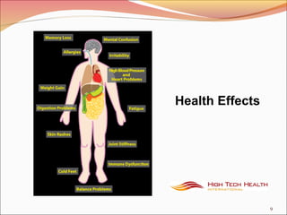 9
Health Effects
 