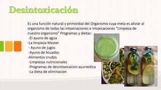 Es una función natural y primordial del Organismo cuya meta es aliviar al organismo de todas las intoxinaciones e intoxicaciones "Limpieza de nuestro organismo" Programas y dietas: -El ayuno de agua -La limpieza Master-Ayuno de jugos-Ayuno de licuados -Alimentos crudos-Limpiezas nutricionales-Programas de desintoxicacionayurvedica-La dieta de eliminacion  