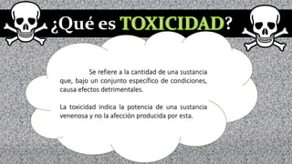 ¿Qué es ? Serefierealacantidaddeunasustanciaque,bajounconjuntoespecíficodecondiciones, causaefectosdetrimentales. Latoxicidadindicalapotenciadeunasustanciavenenosaynolaafecciónproducidaporesta.  