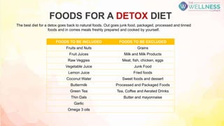 The best diet for a detox goes back to natural foods. Out goes junk food, packaged, processed and tinned
foods and in comes meals freshly prepared and cooked by yourself.
FOODS TO BE INCLUDED FOODS TO BE EXCLUDED
Fruits and Nuts Grains
Fruit Juices Milk and Milk Products
Raw Veggies Meat, fish, chicken, eggs
Vegetable Juice Junk Food
Lemon Juice Fried foods
Coconut Water Sweet foods and dessert
Buttermilk Processed and Packaged Foods
Green Tea Tea, Coffee and Aerated Drinks
Thin Dals Butter and mayonnaise
Garlic
Omega 3 oils
FOODS FOR A DETOX DIET
 