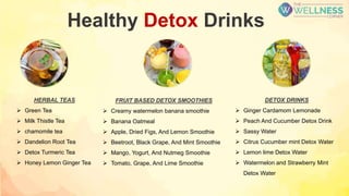 Healthy Detox Drinks
HERBAL TEAS
 Green Tea
 Milk Thistle Tea
 chamomile tea
 Dandelion Root Tea
 Detox Turmeric Tea
 Honey Lemon Ginger Tea
DETOX DRINKS
 Ginger Cardamom Lemonade
 Peach And Cucumber Detox Drink
 Sassy Water
 Citrus Cucumber mint Detox Water
 Lemon lime Detox Water
 Watermelon and Strawberry Mint
Detox Water
FRUIT BASED DETOX SMOOTHIES
 Creamy watermelon banana smoothie
 Banana Oatmeal
 Apple, Dried Figs, And Lemon Smoothie
 Beetroot, Black Grape, And Mint Smoothie
 Mango, Yogurt, And Nutmeg Smoothie
 Tomato, Grape, And Lime Smoothie
 