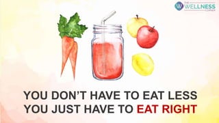 YOU DON’T HAVE TO EAT LESS
YOU JUST HAVE TO EAT RIGHT
 