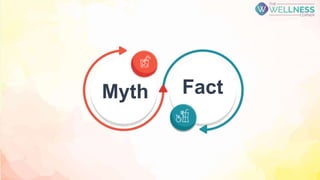 Myth Fact
 