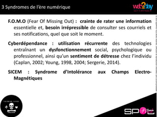 ©2015SpotPinkTousdroitsréservés.Diffusion&reproductioninterditessansaccordpréalable.
3 Syndromes de l’ère numérique
F.O.M.O (Fear Of Missing Out) : crainte de rater une information
essentielle et, besoin irrépressible de consulter ses courriels et
ses notifications, quel que soit le moment.
Cyberdépendance : utilisation récurrente des technologies
entraînant un dysfonctionnement social, psychologique ou
professionnel, ainsi qu’un sentiment de détresse chez l’individu
(Caplan, 2002; Young, 1998, 2004; Sergerie, 2014).
SICEM : Syndrome d’Intolérance aux Champs Electro-
Magnétiques
 