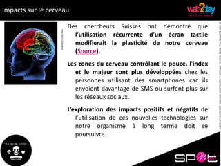 ©2015SpotPinkTousdroitsréservés.Diffusion&reproductioninterditessansaccordpréalable.
Des chercheurs Suisses ont démontré que
l’utilisation récurrente d’un écran tactile
modifierait la plasticité de notre cerveau
(Source).
Les zones du cerveau contrôlant le pouce, l'index
et le majeur sont plus développées chez les
personnes utilisant des smartphones car ils
envoient davantage de SMS ou surfent plus sur
les réseaux sociaux.
L’exploration des impacts positifs et négatifs de
l’utilisation de ces nouvelles technologies sur
notre organisme à long terme doit se
poursuivre.
http://bit.ly/1QApWwh
Impacts sur le cerveau
 