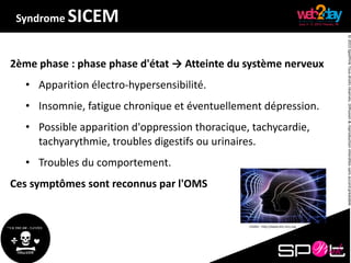 ©2015SpotPinkTousdroitsréservés.Diffusion&reproductioninterditessansaccordpréalable.
2ème phase : phase phase d'état → Atteinte du système nerveux
• Apparition électro-hypersensibilité.
• Insomnie, fatigue chronique et éventuellement dépression.
• Possible apparition d'oppression thoracique, tachycardie,
tachyarythmie, troubles digestifs ou urinaires.
• Troubles du comportement.
Ces symptômes sont reconnus par l'OMS
Crédits : http://www.ehs-mcs.org
Syndrome SICEM
 