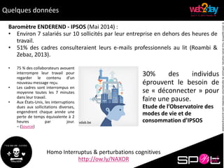 ©2015SpotPinkTousdroitsréservés.Diffusion&reproductioninterditessansaccordpréalable.
Quelques données
vdab.be
Homo Interruptus & perturbations cognitives
http://ow.ly/NAXOR
30% des individus
éprouvent le besoin de
se « déconnecter » pour
faire une pause.
Etude de l’Observatoire des
modes de vie et de
consommation d’IPSOS
Baromètre ENDEREND - IPSOS (Mai 2014) :
• Environ 7 salariés sur 10 sollicités par leur entreprise en dehors des heures de
travail.
• 51% des cadres consulteraient leurs e-mails professionnels au lit (Roambi &
Zebaz, 2013).
• 75 % des collaborateurs avouent
interrompre leur travail pour
regarder le contenu d’un
nouveau message reçu.
• Les cadres sont interrompus en
moyenne toutes les 7 minutes
dans leur travail.
• Aux États-Unis, les interruptions
dues aux sollicitations diverses,
engendrent chaque année une
perte de temps équivalente à 2
heures par jour.
– (Source)
 
