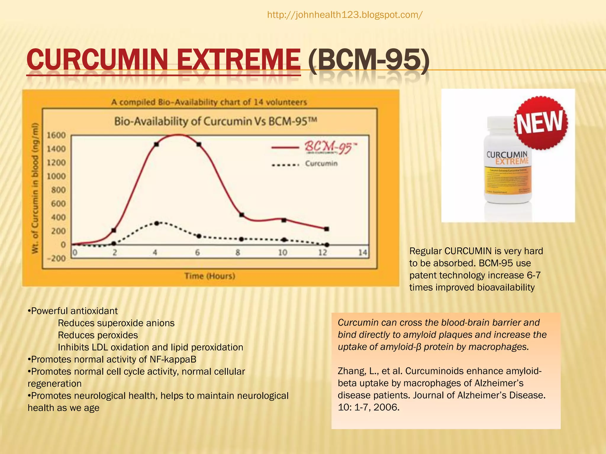 http://johnhealth123.blogspot.com/

CURCUMIN EXTREME (BCM-95)

Regular CURCUMIN is very hard
to be absorbed. BCM-95 use
patent technology increase 6-7
times improved bioavailability
•Powerful antioxidant
Reduces superoxide anions
Reduces peroxides
Inhibits LDL oxidation and lipid peroxidation
•Promotes normal activity of NF-kappaB
•Promotes normal cell cycle activity, normal cellular
regeneration
•Promotes neurological health, helps to maintain neurological
health as we age

Curcumin can cross the blood-brain barrier and
bind directly to amyloid plaques and increase the
uptake of amyloid-β protein by macrophages.
Zhang, L., et al. Curcuminoids enhance amyloidbeta uptake by macrophages of Alzheimer’s
disease patients. Journal of Alzheimer’s Disease.
10: 1-7, 2006.

 