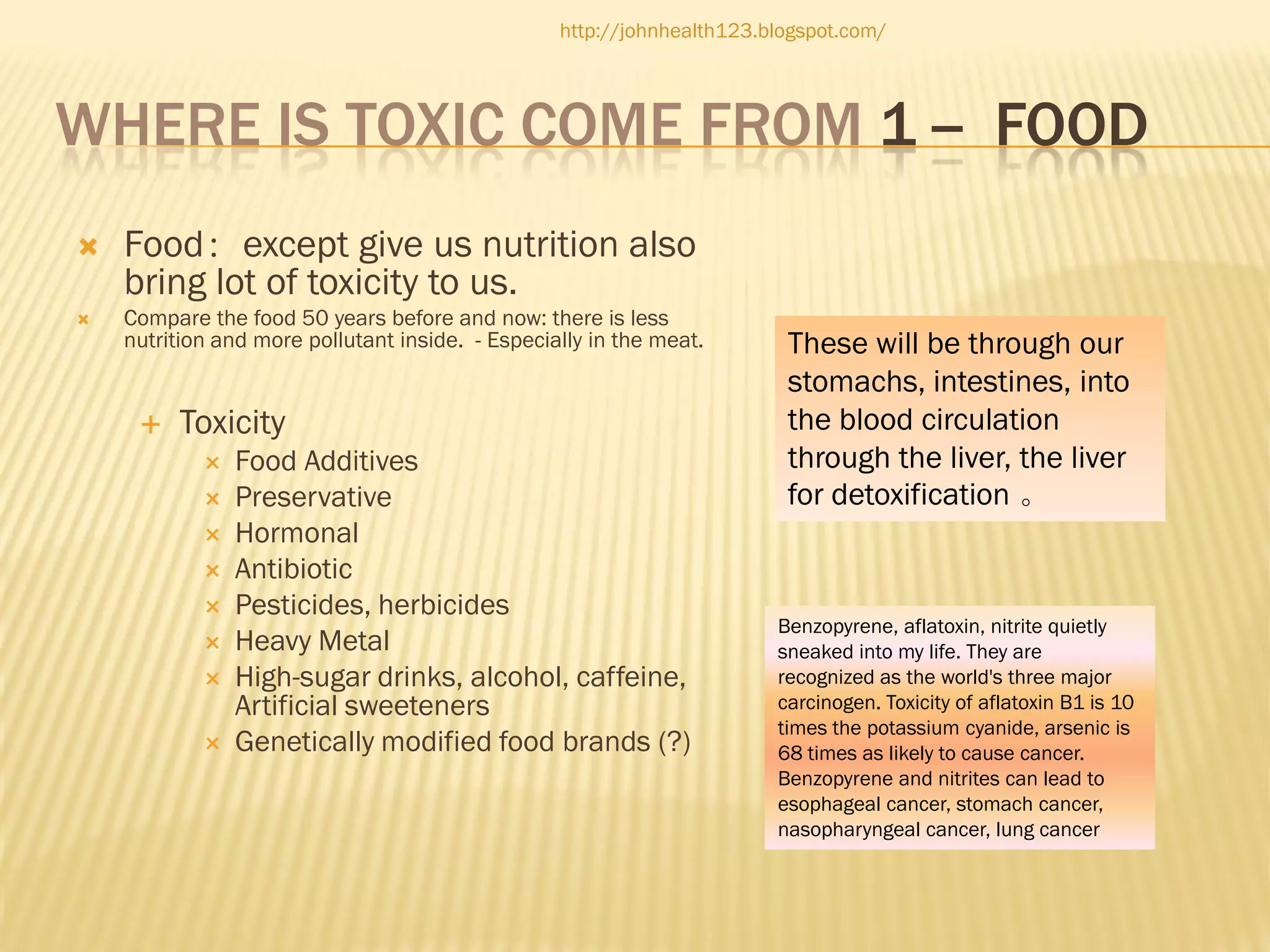 http://johnhealth123.blogspot.com/

WHERE IS TOXIC COME FROM 1 -- FOOD



Food：except give us nutrition also
bring lot of toxicity to us.
Compare the food 50 years before and now: there is less
nutrition and more pollutant inside. - Especially in the meat.



Toxicity










Food Additives
Preservative
Hormonal
Antibiotic
Pesticides, herbicides
Heavy Metal
High-sugar drinks, alcohol, caffeine,
Artificial sweeteners
Genetically modified food brands (?)

These will be through our
stomachs, intestines, into
the blood circulation
through the liver, the liver
for detoxification 。

Benzopyrene, aflatoxin, nitrite quietly
sneaked into my life. They are
recognized as the world's three major
carcinogen. Toxicity of aflatoxin B1 is 10
times the potassium cyanide, arsenic is
68 times as likely to cause cancer.
Benzopyrene and nitrites can lead to
esophageal cancer, stomach cancer,
nasopharyngeal cancer, lung cancer

 