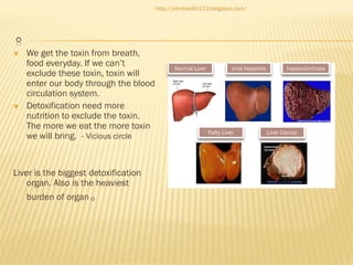 http://johnhealth123.blogspot.com/

。




We get the toxin from breath,
food everyday. If we can’t
exclude these toxin, toxin will
enter our body through the blood
circulation system.
Detoxification need more
nutrition to exclude the toxin.
The more we eat the more toxin
we will bring. - Vicious circle

Liver is the biggest detoxification
organ. Also is the heaviest
burden of organ。

Normal Liver

Viral Hepatitis

Fatty Liver

hepatocirrhosis

Liver Cancer

 