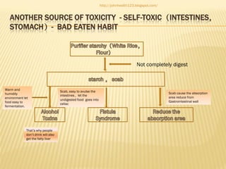 http://johnhealth123.blogspot.com/

ANOTHER SOURCE OF TOXICITY - SELF-TOXIC（INTESTINES，
STOMACH）- BAD EATEN HABIT

Not completely digest

Warm and
humidity
environment let
food easy to
fermentation.

That’s why people
don’t drink will also
get the fatty liver

Scab, easy to avulse the
intestines，let the
undigested food goes into
celiac

Scab cause the absorption
area reduce from
Gastrointestinal wall

 