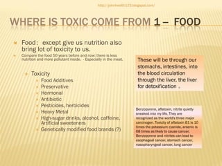 http://johnhealth123.blogspot.com/

WHERE IS TOXIC COME FROM 1 -- FOOD



Food：except give us nutrition also
bring lot of toxicity to us.
Compare the food 50 years before and now: there is less
nutrition and more pollutant inside. - Especially in the meat.



Toxicity










Food Additives
Preservative
Hormonal
Antibiotic
Pesticides, herbicides
Heavy Metal
High-sugar drinks, alcohol, caffeine,
Artificial sweeteners
Genetically modified food brands (?)

These will be through our
stomachs, intestines, into
the blood circulation
through the liver, the liver
for detoxification 。

Benzopyrene, aflatoxin, nitrite quietly
sneaked into my life. They are
recognized as the world's three major
carcinogen. Toxicity of aflatoxin B1 is 10
times the potassium cyanide, arsenic is
68 times as likely to cause cancer.
Benzopyrene and nitrites can lead to
esophageal cancer, stomach cancer,
nasopharyngeal cancer, lung cancer

 