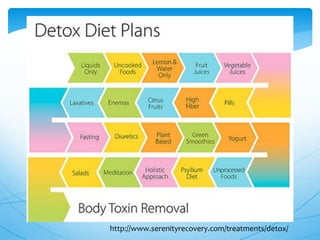 http://www.serenityrecovery.com/treatments/detox/
 
