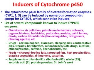 Inducers of Cytochrome p450
• The cytochrome p450 family of biotransformation enzymes
(CYP1, 2, 3) can be induced by numerous compounds;
except for CYP2D6, which cannot be induced
• List of several compounds known to induce CYP450
enzymes
– Chemicals – air pollution, petroleum derivatives, solvents,
organochlorines, herbicides, pesticides, acetate, paint fumes,
dioxin, carbon tetrachloride (fire extinguisher, refrigerants,
cleaning agents), etc
– Drugs – acetaminophen, diazepam, sleeping pills, contraceptive
pills, steroids, barbiturates, sulfonamides/sulfa drugs, nicotine,
ethanol/alcohol, caffeine, phenobarbital, etc.
– Foods – charcoal-broiled fats, saturated fats, high protein diets,
brassica vegetables, d-limonene, sassafras.
– Supplements – thiamin (B1), riboflavin (B2), niacin (B3),
ascorbic acid (C), protein powders, St. John’s wort
 
