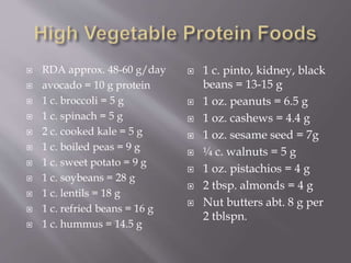  RDA approx. 48-60 g/day
 avocado = 10 g protein
 1 c. broccoli = 5 g
 1 c. spinach = 5 g
 2 c. cooked kale = 5 g
 1 c. boiled peas = 9 g
 1 c. sweet potato = 9 g
 1 c. soybeans = 28 g
 1 c. lentils = 18 g
 1 c. refried beans = 16 g
 1 c. hummus = 14.5 g
 1 c. pinto, kidney, black
beans = 13-15 g
 1 oz. peanuts = 6.5 g
 1 oz. cashews = 4.4 g
 1 oz. sesame seed = 7g
 ¼ c. walnuts = 5 g
 1 oz. pistachios = 4 g
 2 tbsp. almonds = 4 g
 Nut butters abt. 8 g per
2 tblspn.
 