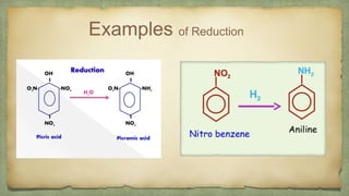 Examples of Reduction
 