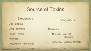 Source of Toxins
Exogenous
Diet - additive
Drug - chemical
Abuse - toxins
Microbes.
Occupation - man made
Endogenous
Metabolism
Normal - urea, UA,
Bilirubin
Abnormal - Acetae, formate
 