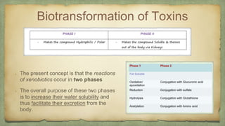 Biotransformation of Toxins
The present concept is that the reactions
of xenobiotics occur in two phases
The overall purpose of these two phases
is to increase their water solubility and
thus facilitate their excretion from the
body.
 
