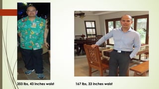 203 lbs, 43 inches waist 167 lbs, 33 inches waist203 lbs, 43 inches waist 167 lbs, 33 inches waist
 