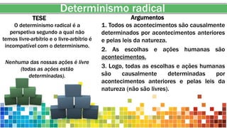 Determinismo radical
TESE
O determinismo radical é a
perspetiva segundo a qual não
temos livre-arbítrio e o livre-arbítrio é
incompatível com o determinismo.
Nenhuma das nossas ações é livre
(todas as ações estão
determinadas).
Argumentos
1. Todos os acontecimentos são causalmente
determinados por acontecimentos anteriores
e pelas leis da natureza.
2. As escolhas e ações humanas são
acontecimentos.
3. Logo, todas as escolhas e ações humanas
são causalmente determinadas por
acontecimentos anteriores e pelas leis da
natureza (não são livres).
 