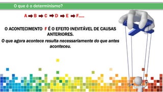 O que é o determinismo?
A B C D E F…..
O ACONTECIMENTO F É O EFEITO INEVITÁVEL DE CAUSAS
ANTERIORES.
O que agora acontece resulta necessariamente do que antes
aconteceu.
 