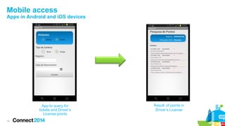 Mobile access
Apps in Android and iOS devices

App to query for
tickets and Driver’s
License points
10

Result of points in
Driver’s License

 