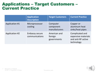Applications – Target Customers – 
Current Practice 
Application #1 Microprocessor 
5 Managed by UT-Battelle 
Application 
Description 
Target Customers Current Practice 
cooling 
Computer 
component 
manufacturers 
for the U.S. Department of Energy Presentation_name 
Copper or 
aluminum heat 
sinks/heat pipes 
Application #2 Embassy secure 
communications 
American and 
foreign 
governments 
Complicated and 
expensive materials 
and anti-RF active 
technology 
 