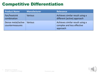 Competitive Differentiation 
Product Name Manufacturer Relevance 
Fan/heatsink 
combination 
6 Managed by UT-Battelle 
Various Achieves similar result using a 
for the U.S. Department of Energy Presentation_name 
different (active) approach 
Dense metal/active 
countermeasures 
Various Achieves similar result using a 
complex and less effective 
approach 
 