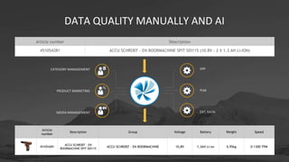 DATA QUALITY MANUALLY AND AI
Article
number
Description Group Voltage Battery Weight Speed
451054281
ACCU SCHROEF - EN
BOORMACHINE SPIT SDI115
ACCU SCHROEF - EN BOORMACHINE 10,8V 1,3AH Li-on 0,95kg 0-1300 TPM
Article number Description
451054281 ACCU SCHROEF - EN BOORMACHINE SPIT SDI115 (10.8V - 2 X 1.3 AH LI-ION)
ERP
PLM
EXT. DATA
CATEGORY MANAGEMENT
PRODUCT MARKETING
MEDIA MANAGEMENT
 