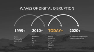 1995+
Music
Photography
Video Rental
…
Print Media
TV
Travel
HR
…
Banking
Healthcare
Automotive
Retail
Education
Telco
…
All safe havens will be subject
to DIGITAL DISRUPTION
2010+ TODAY+ 2020+
WAVES OF DIGITAL DISRUPTION
 