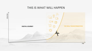 THIS IS WHAT WILL HAPPEN
THE REAL TRANSFORMATIONDIGITAL JOURNEY
 