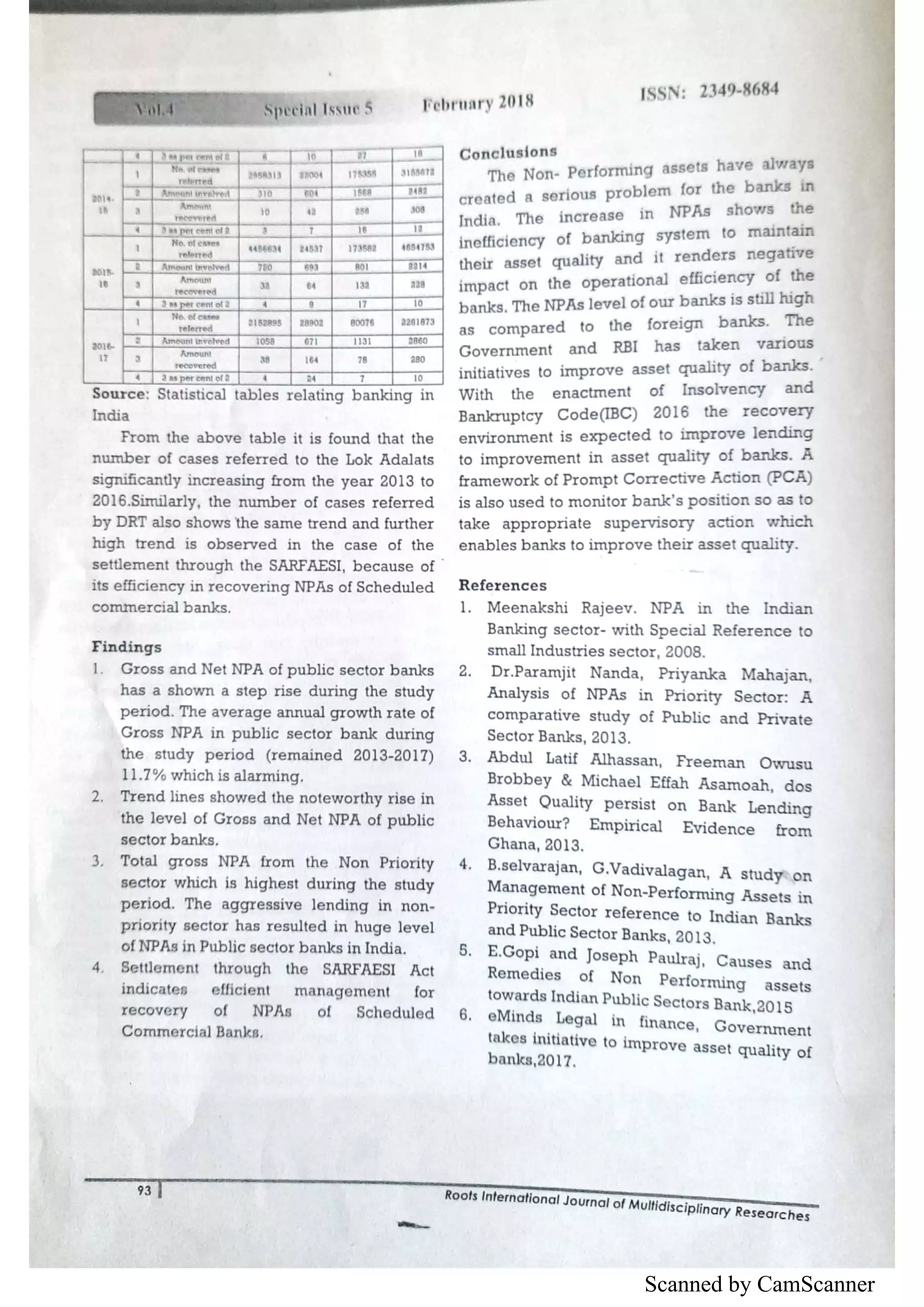 Scanned by CamScanner