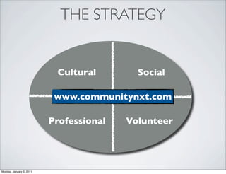 THE STRATEGY


                           Cultural        Social

                           www.communitynxt.com

                          Professional   Volunteer




Monday, January 3, 2011
 