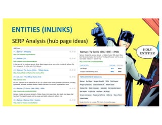 HOLY
ENTITIES!
SERP Analysis (hub page ideas)
ENTITIES (INLINKS)
 