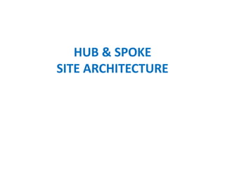 HUB & SPOKE
SITE ARCHITECTURE
 