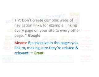 60’s Batman Site Example
60’s Batman Homepage
TV Series Cast Characters
Heros Villains
History Episodes
Movie
About Crew
Main Cameos
Post Post Post Post Post Post Post Post Post Post
Post Post Post Post Post Post Post Post Post Post
A. West
B. Ward
J. Lewis
B. Lee
Batgirl
Commish
Gordon
Joker
Catwoman
Dozer
Martinson
Season1
Season 2
Origin
Comics
More Granular
Target Pages
(+ donor pages)
Hub / Target
<
Target Pages
(+ donor pages)
<
Donor pages
themed around
target topics
<
<
TIP: Don’t create complex webs of
navigation links, for example, linking
every page on your site to every other
page. ~ Google
Means: Be selective in the pages you
link to, making sure they’re related &
relevant. ~ Grant
 