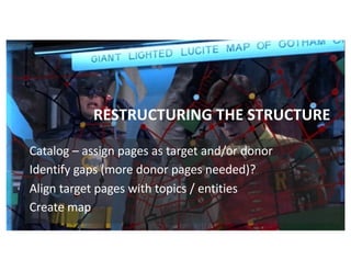Catalog – assign pages as target and/or donor
Identify gaps (more donor pages needed)?
Align target pages with topics / entities
Create map
RESTRUCTURING THE STRUCTURE
 