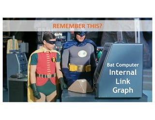 Bat Computer
Internal
Link
Graph
REMEMBER THIS?
 