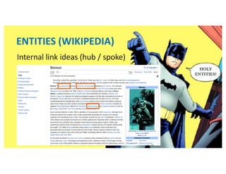 HOLY
ENTITIES!
Internal link ideas (hub / spoke)
ENTITIES (WIKIPEDIA)
 