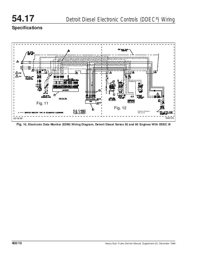 Detroit Series 60 Jake Brake Wiring Diagram
