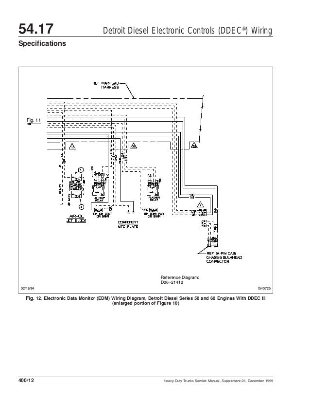 Supermiller 1999 379 Wire Schematic Jake Brake 1999 379 Peterbilt