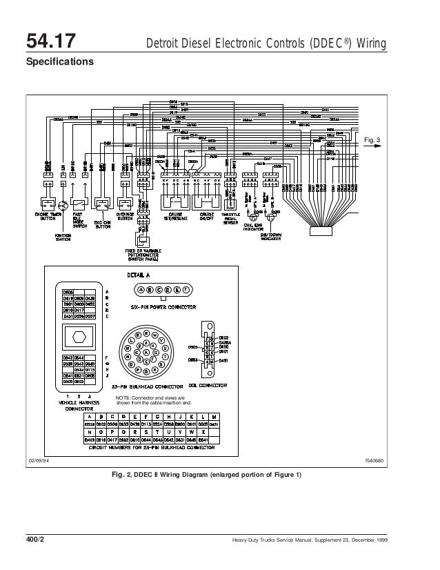 Detroit Series 60 Jake Brake Wiring Diagram