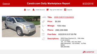 Title:
Price:
Mileage:
Phone:
Post Date:
Descriptions:
Carstir.com Daily Marketplace Report
Log In Create Account Sign up for daily feed Upgrade
Detroit 8/23/2016
2009 CHEVY EQUINOX
$5,500
103k miles
(586) 206-5060
8/22/2016 6:57:00 PM
2009 Chevy Equinox LS .. 103k miles
(( one owner))
V6 .. 3.4 FWD.. very very clean
Well maintained .. non smoker.. no Pets
$5500
586-206-5060
 