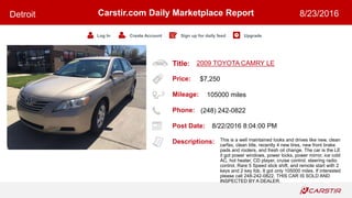 Title:
Price:
Mileage:
Phone:
Post Date:
Descriptions:
Carstir.com Daily Marketplace Report
Log In Create Account Sign up for daily feed Upgrade
Detroit 8/23/2016
2009 TOYOTA CAMRY LE
$7,250
105000 miles
(248) 242-0822
8/22/2016 8:04:00 PM
This is a well maintained looks and drives like new, clean
carfax, clean title, recently 4 new tires, new front brake
pads and rooters, and fresh oil change. The car is the LE
it got power windows, power locks, power mirror, ice cold
AC, hot heater, CD player, cruise control, steering radio
control, Rare 5 Speed stick shift, and remote start with 2
keys and 2 key fob. It got only 105000 miles. If interested
please call 248-242-0822. THIS CAR IS SOLD AND
INSPECTED BY A DEALER.
 